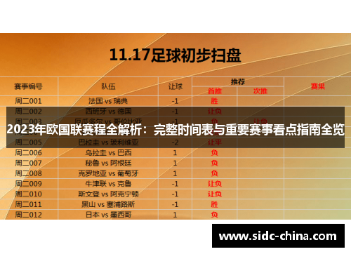 2023年欧国联赛程全解析：完整时间表与重要赛事看点指南全览